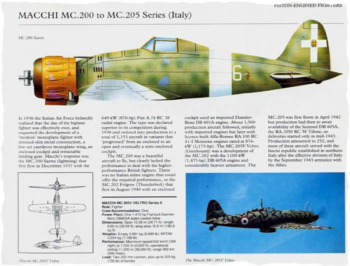 Macchi MC 200 Italian Fighter